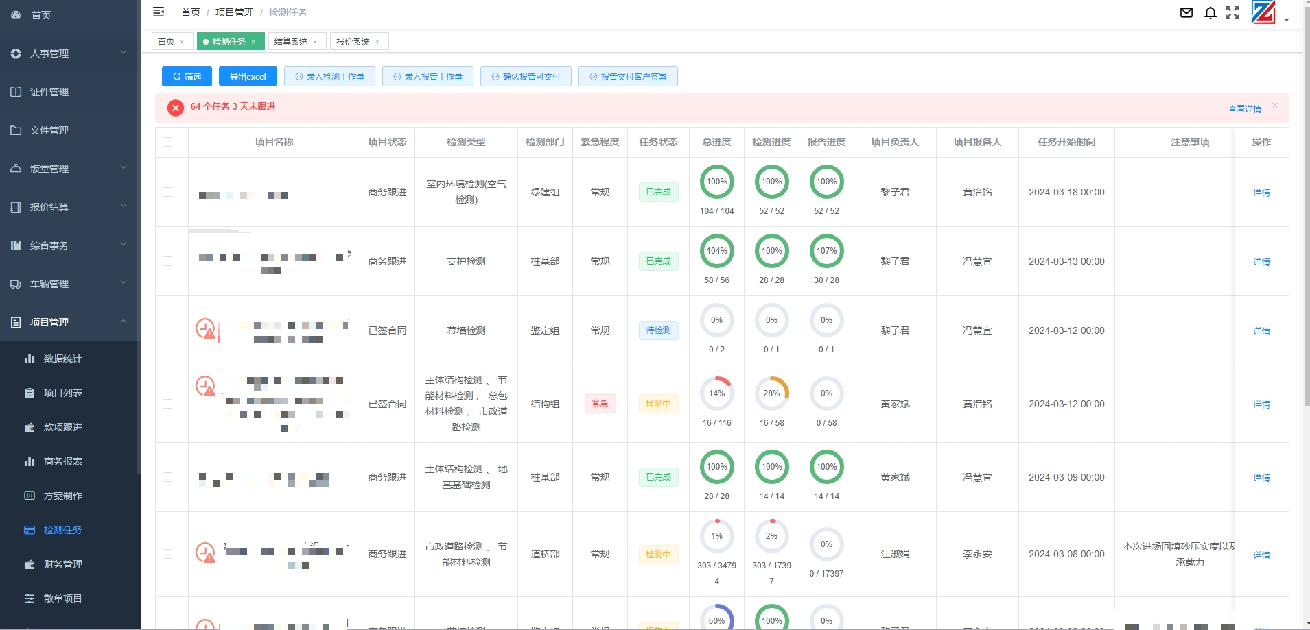 项目管理系统B