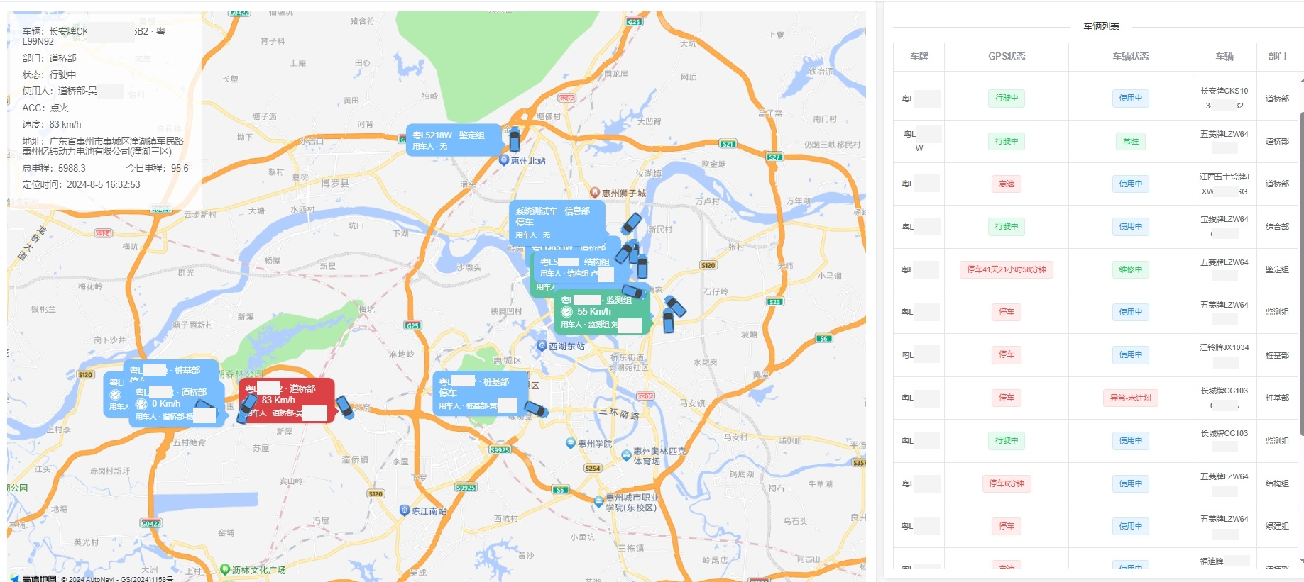  车辆管理系统是一款集多功能于一体的综合性管理系统，全面覆盖了企业管理车辆的各类需求。该系统实现了公司车辆的全面信息化管理，有效优化了车辆资源的分配与利用。