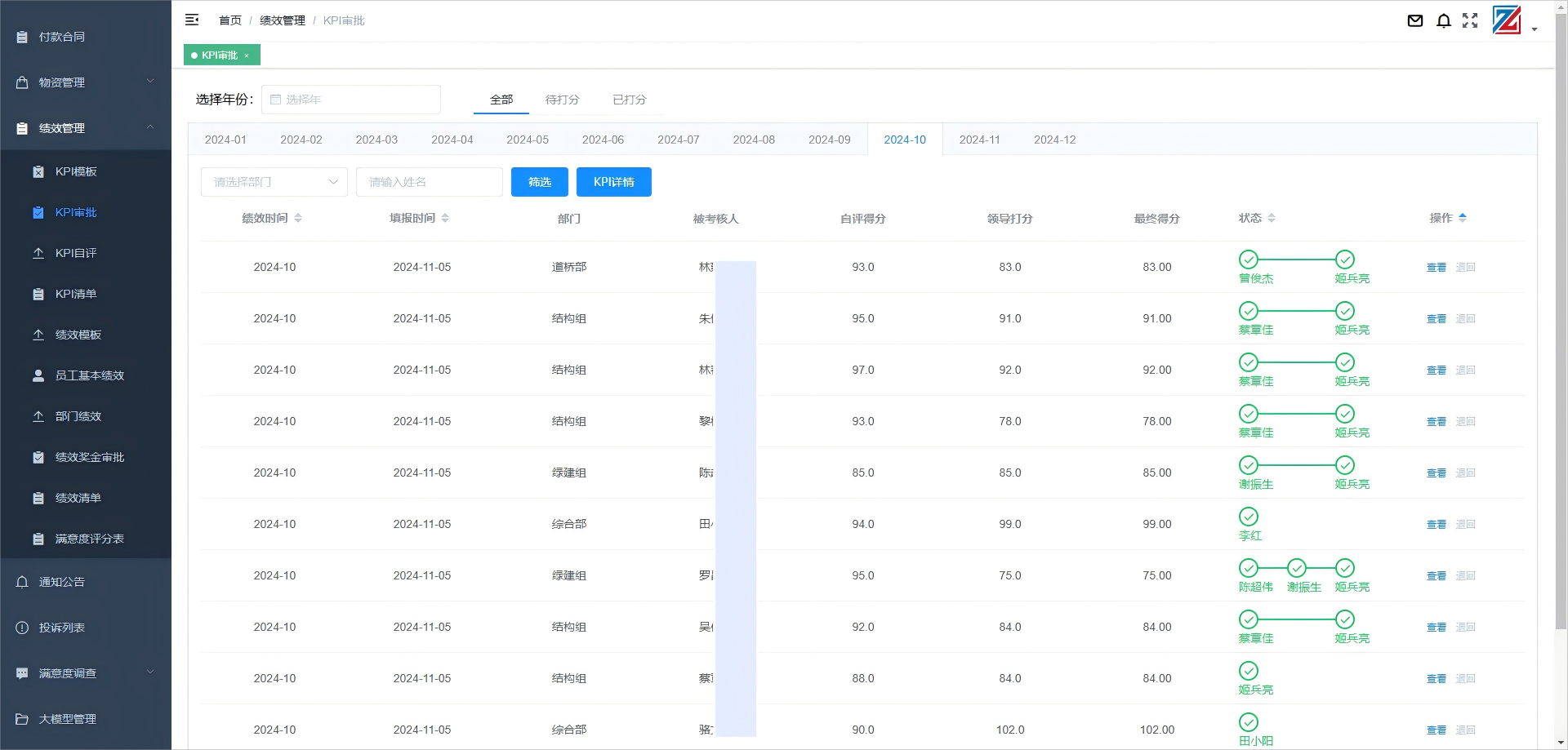 该系统提供了一站式的绩效管理方式，包括在线填报KPI及绩效奖金、上级审批、关联部门满意度打分、未填报的部门与人员提醒、自动生成清单、一键财务打印等，审批流程有可视化追踪，能够清晰地了解每个环节的进展情况，KPI和奖金分配结果与人事系统的工资架构相结合，自动生成工资清单。极大地提升了KPI及绩效管理的效率和准确性。